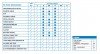 Thumbnail AUDISON BIT FULL LICENSE SOFTWARE0